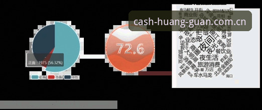 皇冠体育官网使用指南：从下载体验到趋势分析